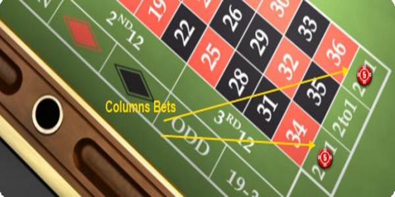 Cược Cột trong Roulette